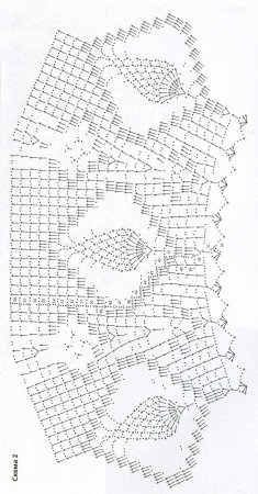 Скатерть «Нежность»