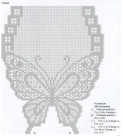 Салфетка «Бабочка»