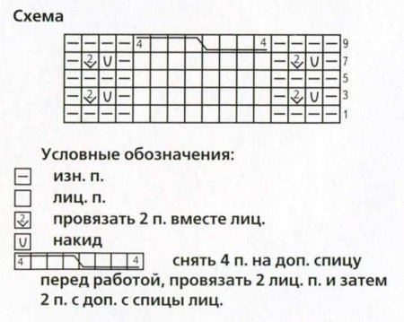 Тапочки с косами