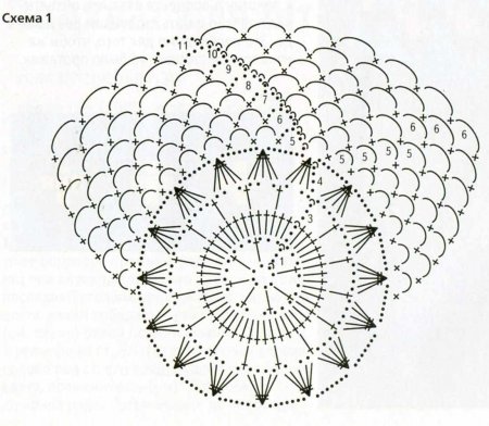 Салфетка «Жемчужина»