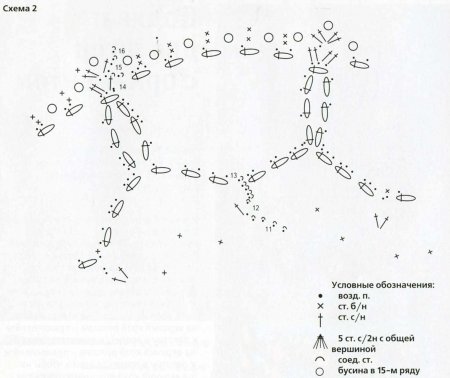 Салфетка «Жемчужина»