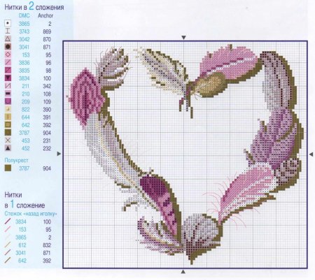 Вышивка «Бесконечная нежность»