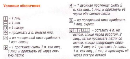 Коралловый пуловер с отдельно связанным воротником