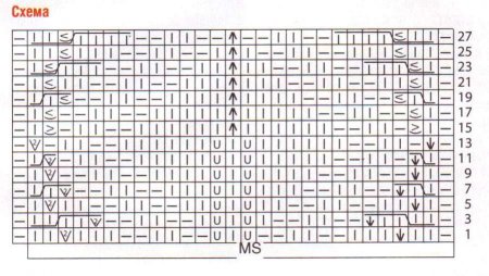 Коралловый пуловер с отдельно связанным воротником