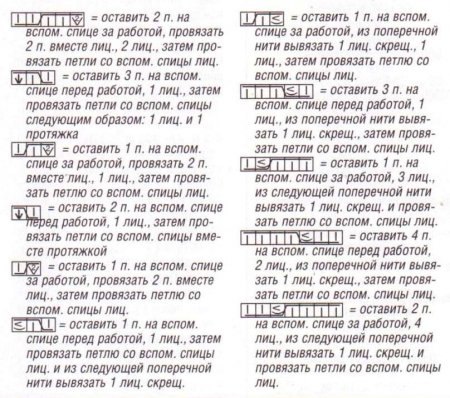 Коралловый пуловер с отдельно связанным воротником