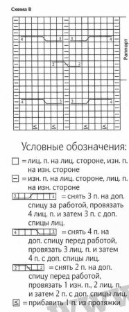 Вязаный спицами мужской жакет на молнии