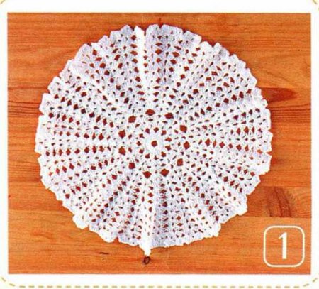 Мастер-класс «Ажурный берет» Мастер-класс «Ажурный берет»