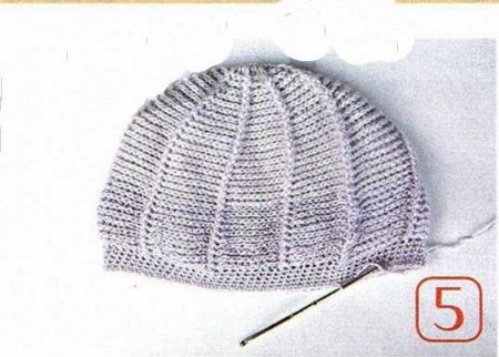 Мастер-класс «Кепка»