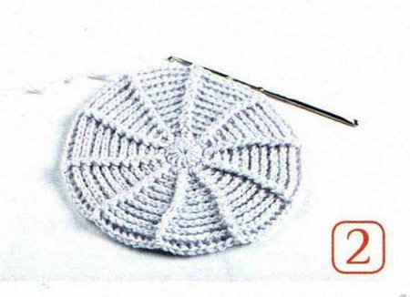 Мастер-класс «Кепка»