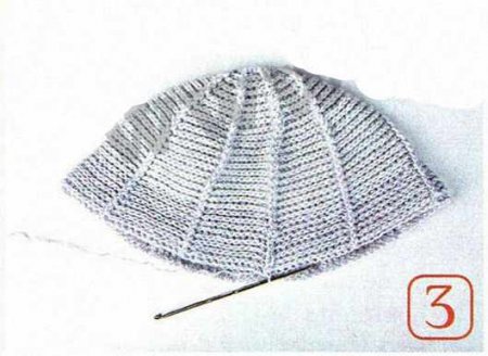 Мастер-класс «Кепка»