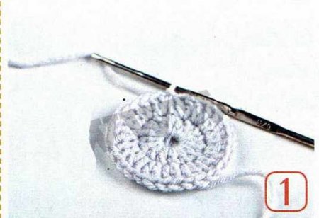 Мастер-класс «Кепка»