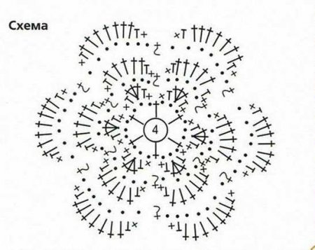 Мастер-класс «Кепка»