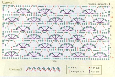 Палантин горчичного цвета