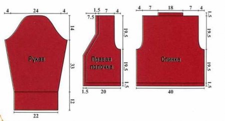 Связанное крючком болеро красного цвета