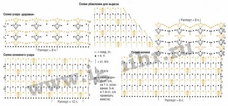 Связанное крючком болеро красного цвета