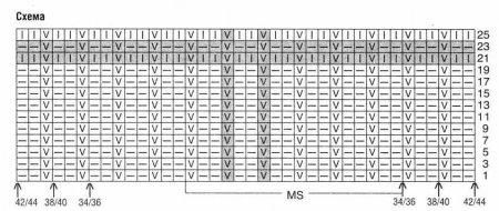Клетчатый жакет и шапка с помпоном