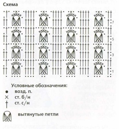 Шарф с косами в технике «брумстик»