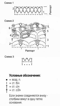 Белый ажурный жакет крючком