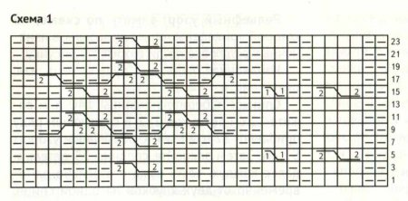 Оранжевый жилет спицами с аранскими узорами