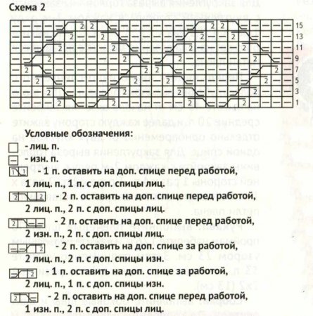 Оранжевый жилет спицами с аранскими узорами
