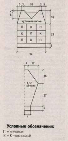 Черный пуловер с V-образным вырезом