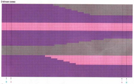 Лиловый пуловер крючком