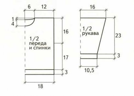 Свитер и шапочка с аранскими узорами