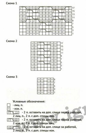 Свитер и шапочка с аранскими узорами