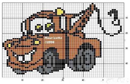 Герои "Тачек" вышитые крестиком