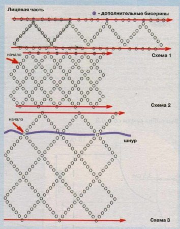 Бисероплетение - «оплетение кабошона»