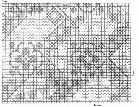 Желтая скатерть крючком