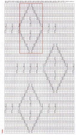 Пуловер с объёмным воротником