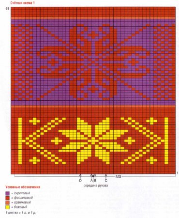 Мужской пуловер с норвежскими узорами
