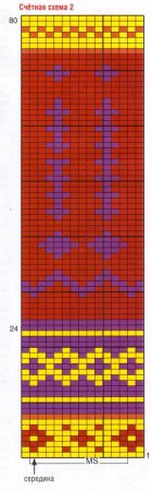 Мужской пуловер с норвежскими узорами