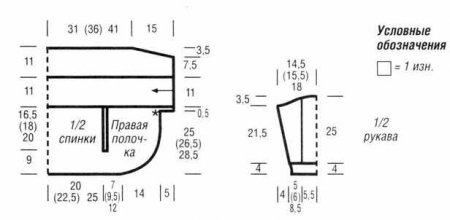 Жакет болеро 