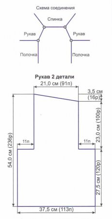Женская накидка связанная на машине