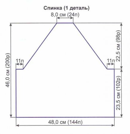 Женская накидка связанная на машине