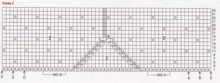 Туника и сумка