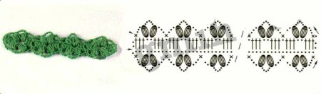 Кайма в вашу коллекцию