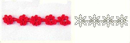 Кайма в вашу коллекцию