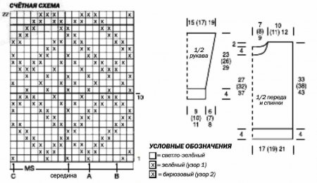 Жаккардовый пуловер и шарф для мальчика