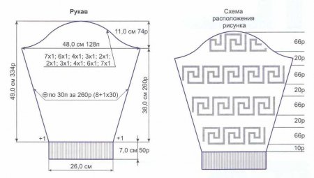 Мужской свитер «Парис»