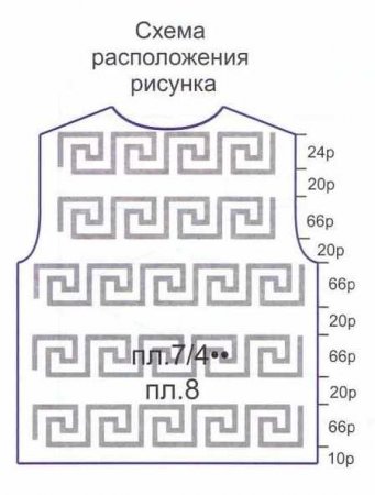Мужской свитер «Парис»