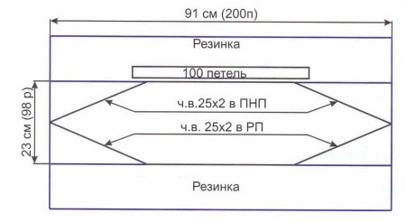 Жилет «Прямоугольник»