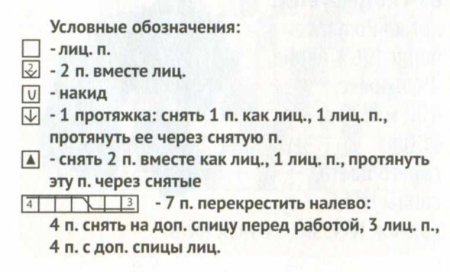 Белая ажурная туника