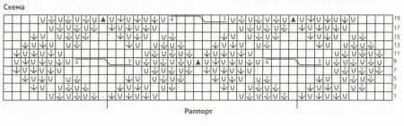 Белая ажурная туника