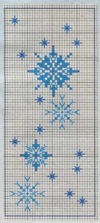 Украшения на елку. Берлинго со снежинками.