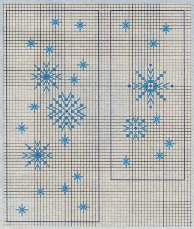 Украшения на елку. Берлинго со снежинками.