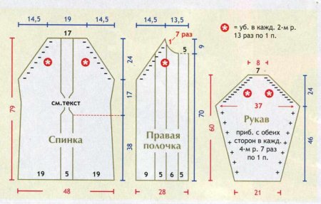 Женское вязаное полупальто и шапка