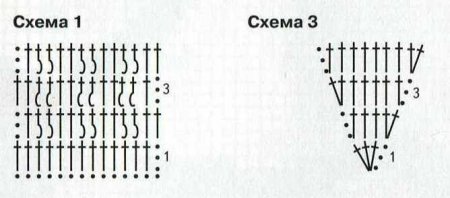 Детский жилет «Сова»